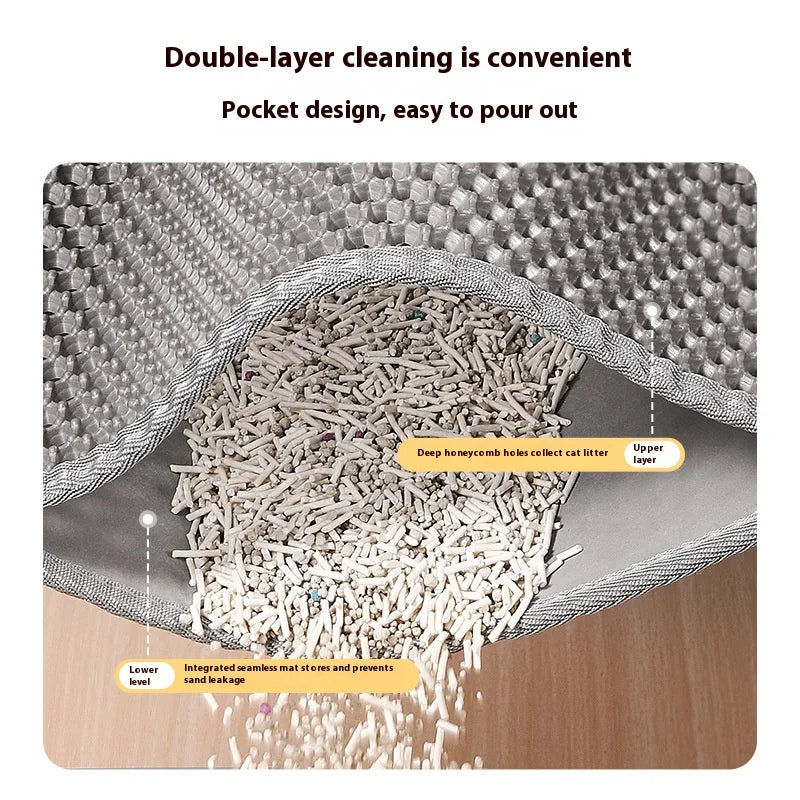 Premium Non-Slip Cat Litter Mat