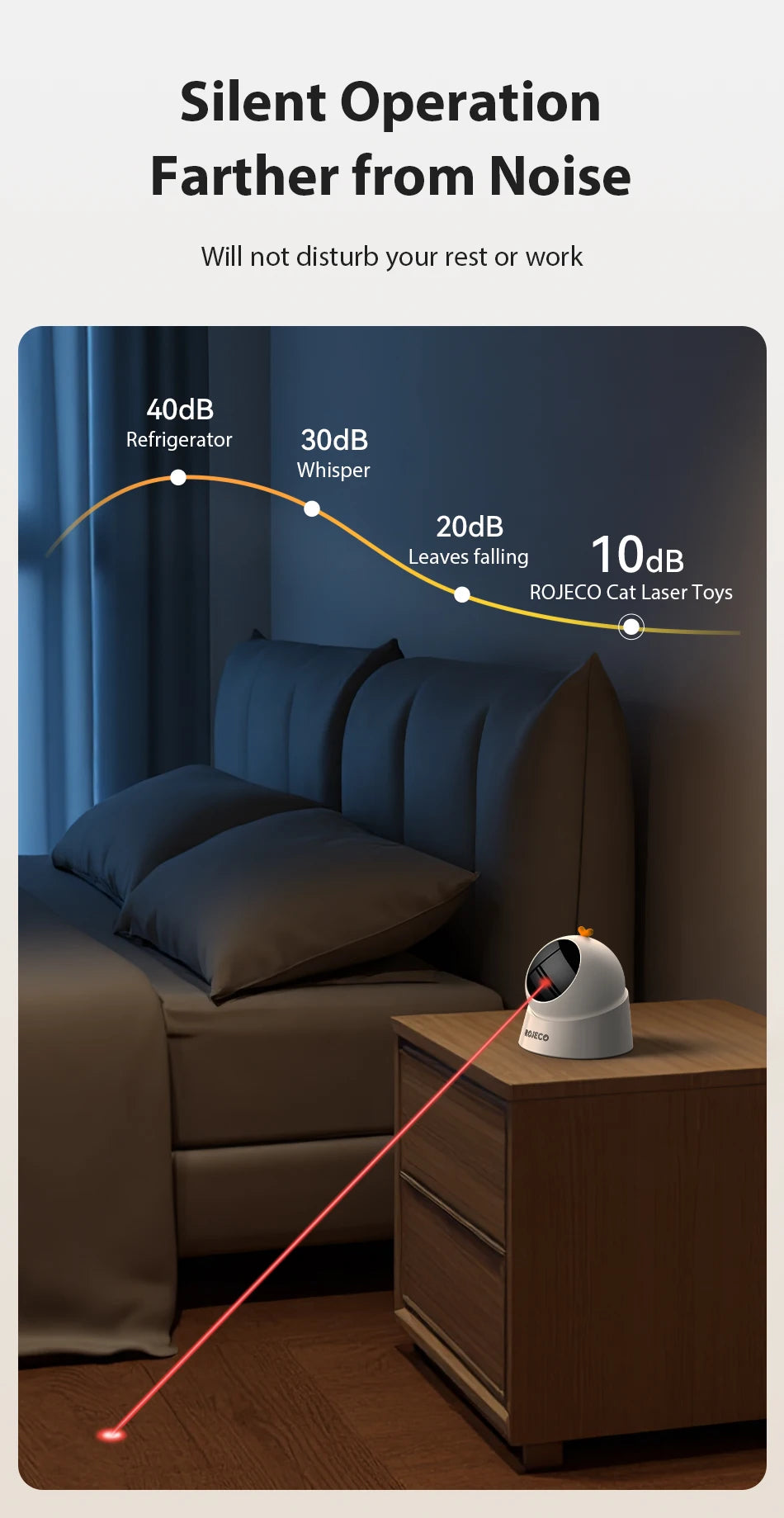 Automatic Cat Laser Toy