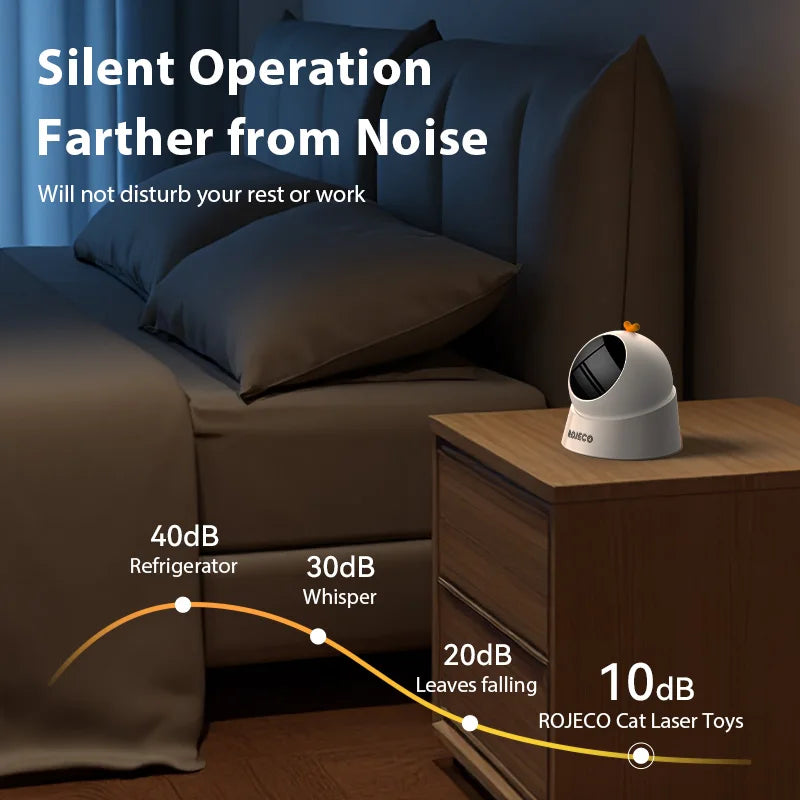 Automatic Cat Laser Toy