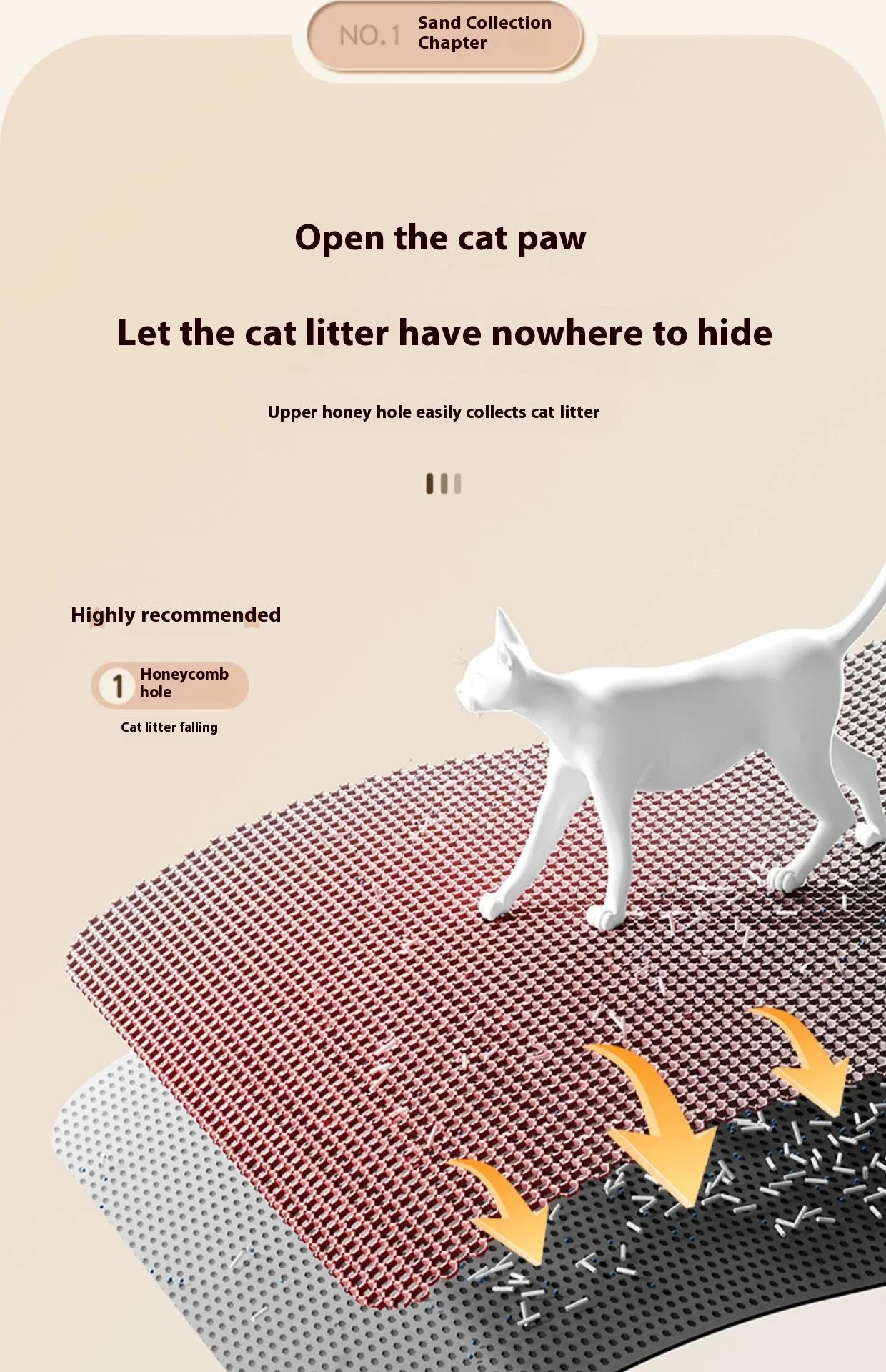 Premium Non-Slip Cat Litter Mat