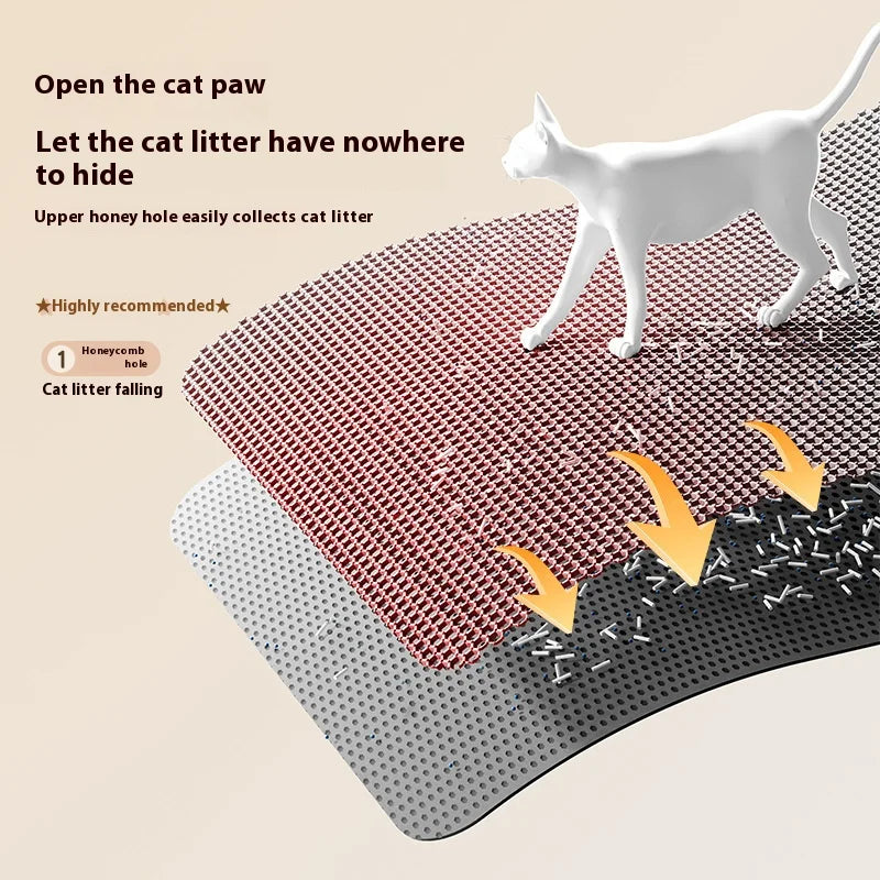 Premium Non-Slip Cat Litter Mat