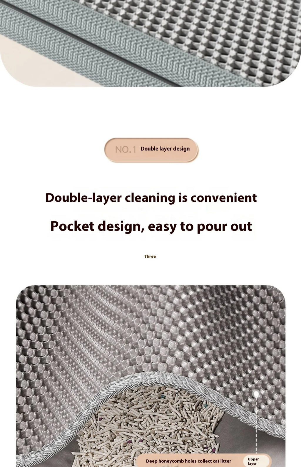 Premium Non-Slip Cat Litter Mat