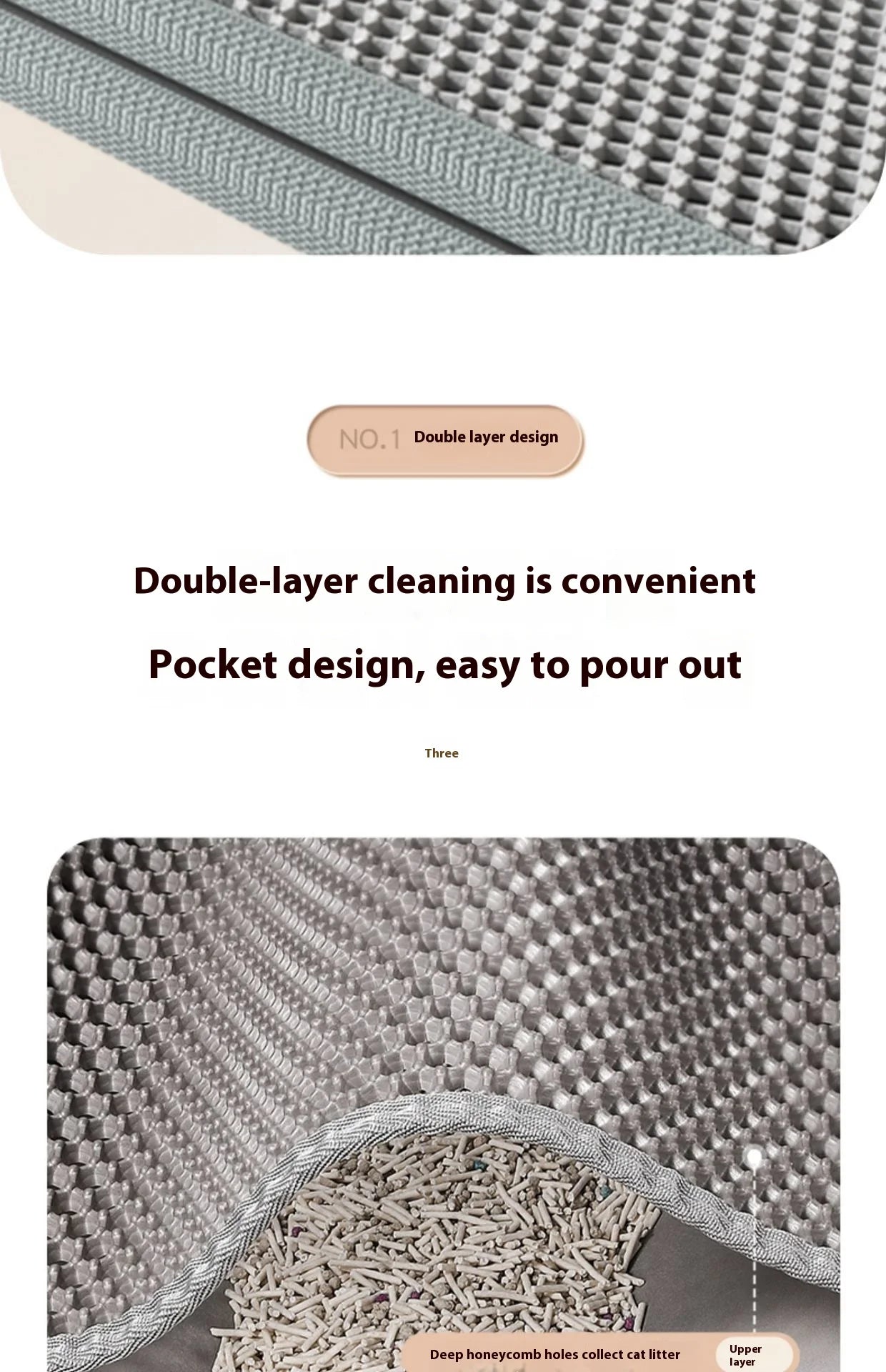 Premium Non-Slip Cat Litter Mat